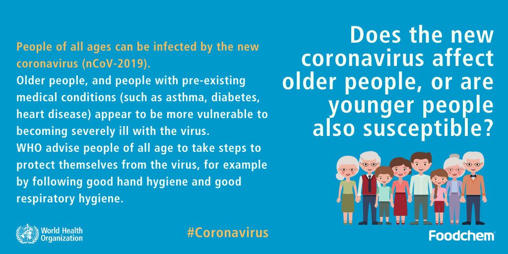 Coronavirus disease (COVID-19) Advice for The Public