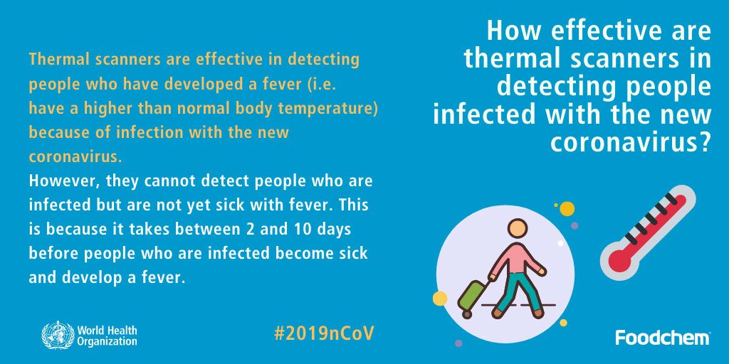 Coronavirus disease (COVID-19) Advice for The Public