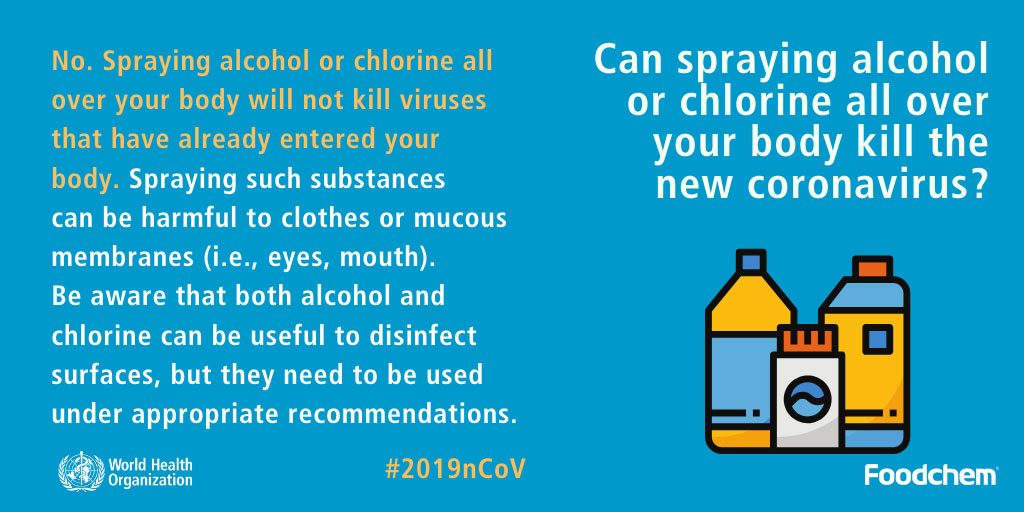 Coronavirus disease (COVID-19) Advice for The Public